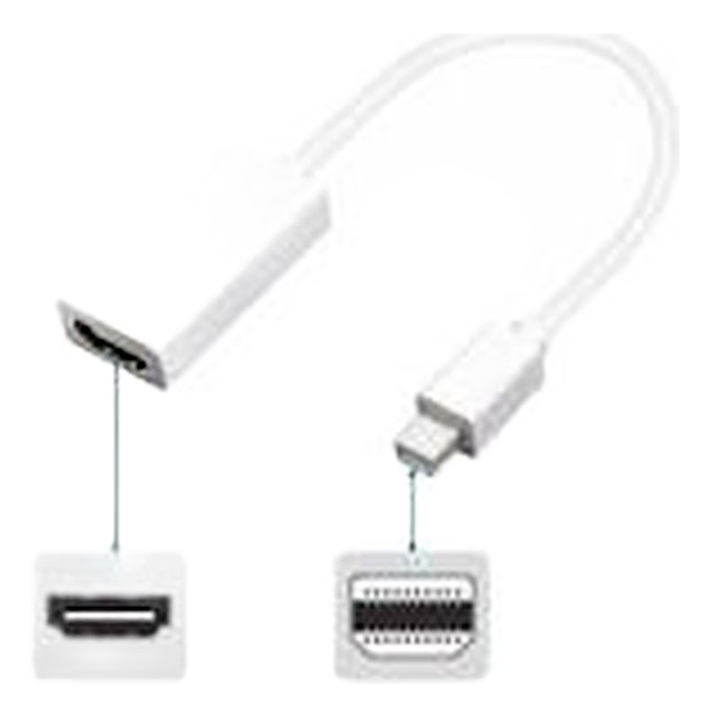 ADAPTADOR MINI DISPLAY PORT A HDMI 